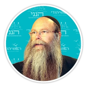 הרב דוד דודקביץ